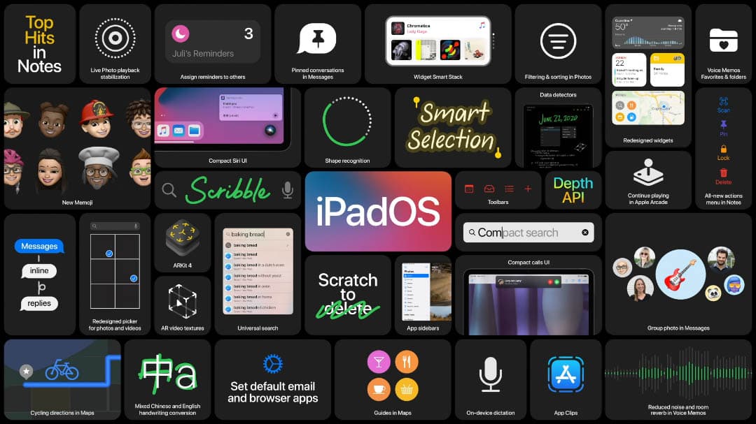 Apple iPadOS 14 Brings Handwriting Recognition, Enhanced UI, Universal Search, and More