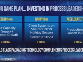 intel cpu roadmap