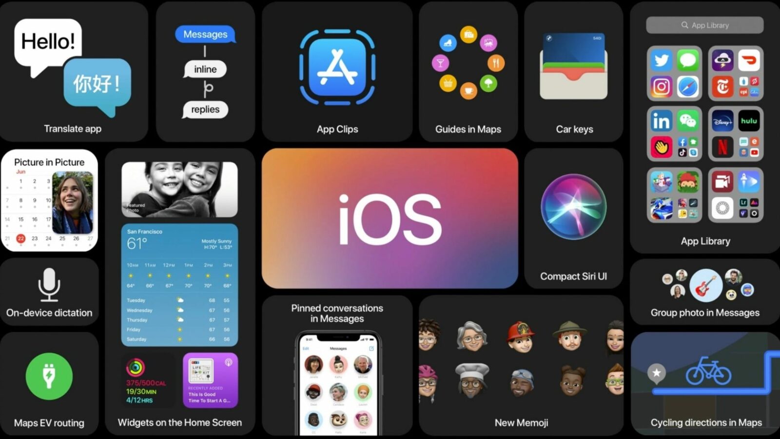 Apple iOS 14 announced WWDC 2020